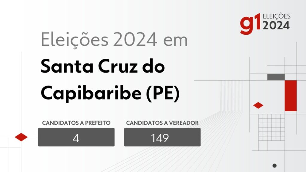 Grupo Asa Branca promove debate com os candidatos à prefeitura de Santa Cruz do Capibaribe | Eleições 2024 em Caruaru e Região