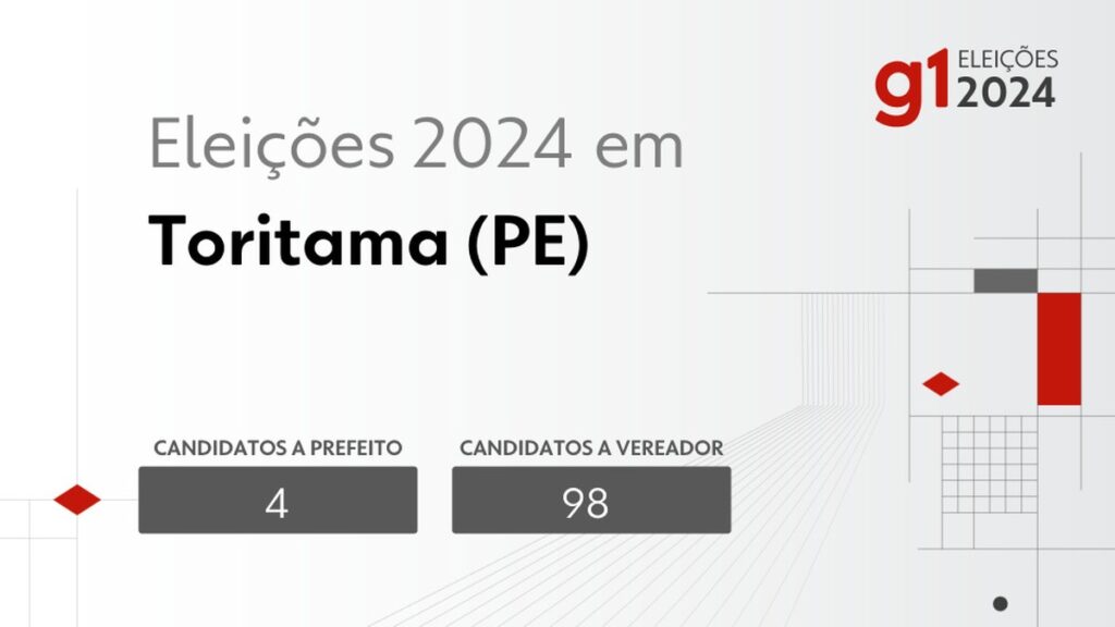 Grupo Asa Branca promove debate com os candidatos à prefeitura de Toritama | Eleições 2024 em Caruaru e Região