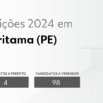 Grupo Asa Branca promove debate com os candidatos à prefeitura de Toritama | Eleições 2024 em Caruaru e Região