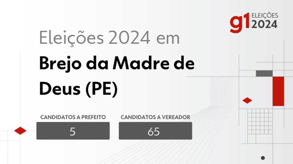 Grupo Asa Branca promove debate com os candidatos à prefeitura de Brejo da Madre de Deus | Eleições 2024 em Caruaru e Região