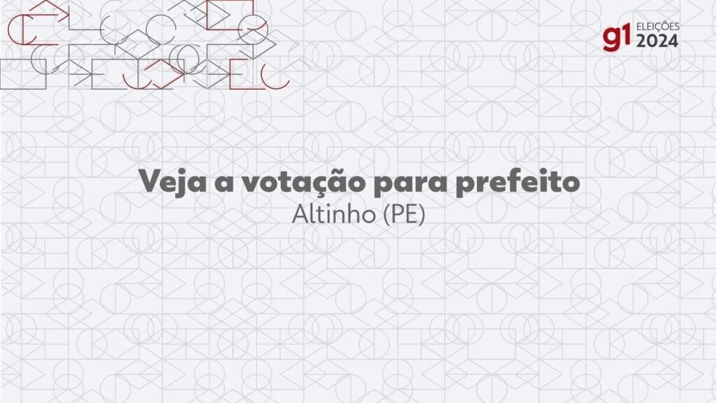 Eleições 2024: Marivaldo Pena, do PSB, é eleito prefeito de Altinho no 1º turno