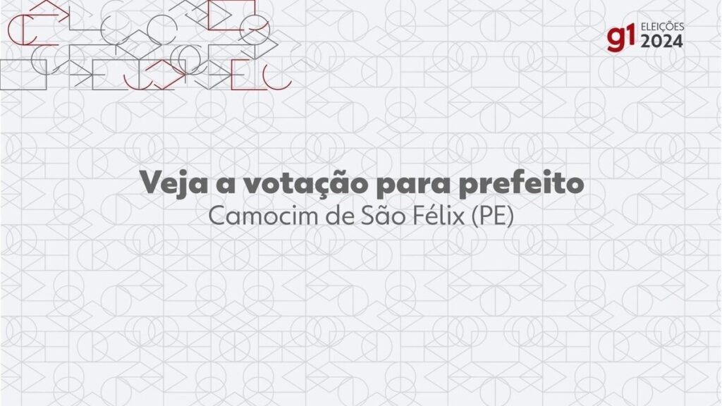 Eleições 2024: Sostenes, do PSD, é eleito prefeito de Camocim de São Félix no 1º turno