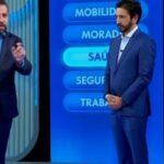 Nunes leva bronca de mediador por usar celular durante debate da Globo