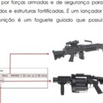 PF inclui imagens de armas previstas em plano golpista