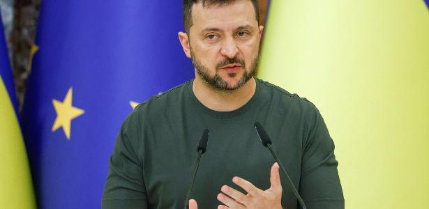 Presidente da Ucrânia, Volodymyr Zelensky