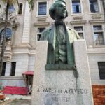 Homenagem ao artista ficou 40 anos na praça da República - 17/12/2024 - Andanças na metrópole
