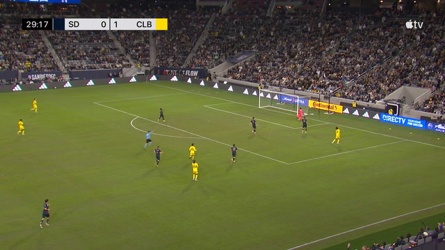 MLS Dia de Jogo 4 - Melhores defesas