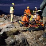 Criança é encontrada morta após queda em cânion no RS - 11/07/2025 - Cotidiano