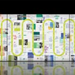 EBC tem projetos na 2ª Mostra Brasileira de Design da Informação
