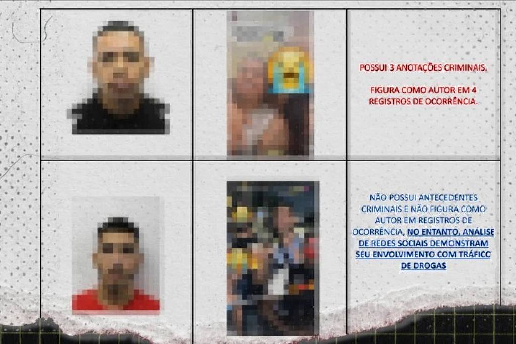 RJ:Detalhes da lista da polícia para divulgar mortos do CV - 07/11/2025 - Cotidiano