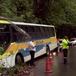 SP: Acidente com ônibus escolar em Itatiba deixa feridos - 03/02/2026 - Cotidiano