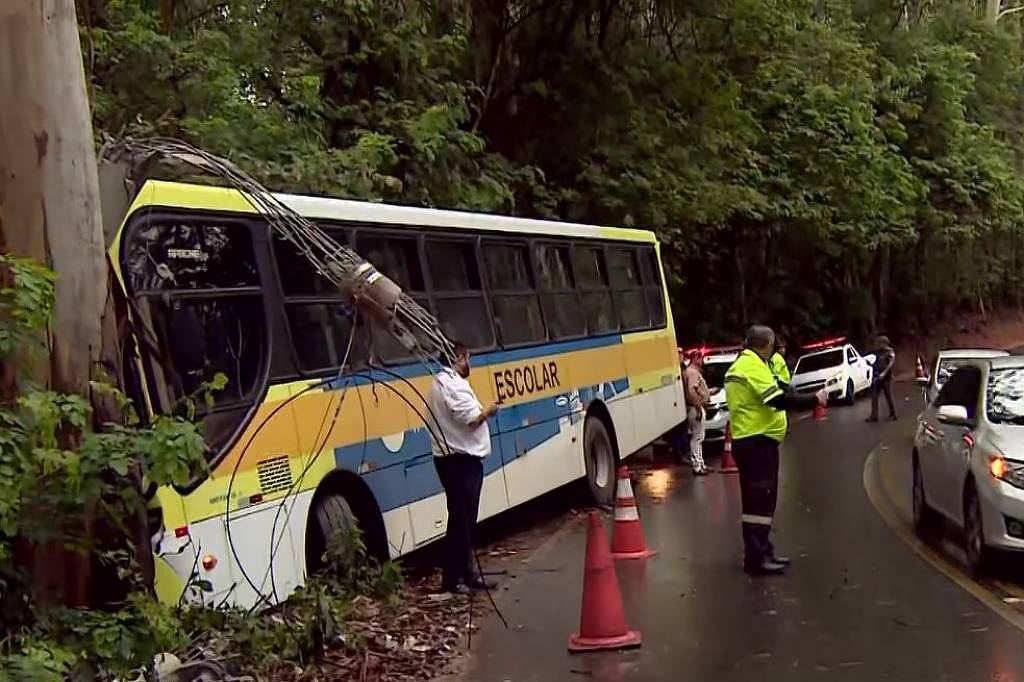 SP: Acidente com ônibus escolar em Itatiba deixa feridos - 03/02/2026 - Cotidiano