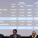 Fenabrave eleva a 8,6% previsão de alta na venda de veículos em 2026